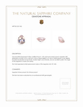 1.89 Ct. Peach Sapphire from Ceylon (Sri Lanka) Appraisal
