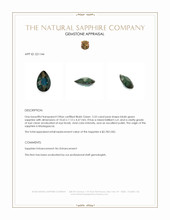 2.53 Ct. Bluish Green Sapphire from Madagascar Appraisal