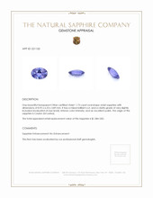1.73 Ct. Violet Sapphire from Ceylon (Sri Lanka) Appraisal