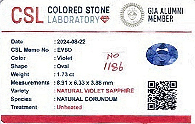 1.73 Ct. Violet Sapphire from Ceylon (Sri Lanka)
