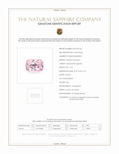 2.52 Ct. Pink Sapphire from Ceylon (Sri Lanka) Scan Report