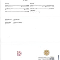 2.38 Ct. Padparadscha Sapphire from Ceylon (Sri Lanka) Scan Report