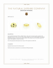 2.00 Ct. Yellow Sapphire from Ceylon (Sri Lanka) Appraisal