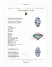 2.50 Ct. Sapphire from Ceylon (Sri Lanka) 3 D Scan Report
