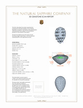 1.01 Ct. Sapphire from Ceylon (Sri Lanka) 3 D Scan Report