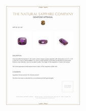 1.00 Ct. Purple Sapphire from Ceylon (Sri Lanka) Appraisal