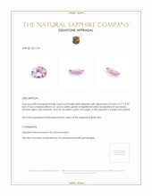 0.80 Ct. Pink Sapphire from Ceylon (Sri Lanka) Appraisal