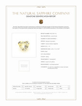 1.10 Ct. Yellow Sapphire from Ceylon (Sri Lanka) Scan Report