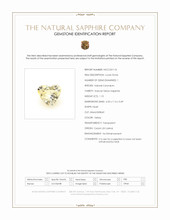 1.10 Ct. Yellow Sapphire from Ceylon (Sri Lanka) Scan Report