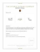 1.22 Ct. Bi Color Sapphire from Ceylon (Sri Lanka) Appraisal