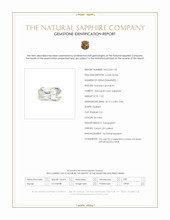 1.22 Ct. Bi Color Sapphire from Ceylon (Sri Lanka) Scan Report