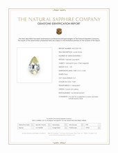 1.25 Ct. Bi Color / Parti Sapphire from Ceylon (Sri Lanka) Scan Report