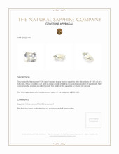 1.39 Ct. Yellow Sapphire from Ceylon (Sri Lanka) Appraisal