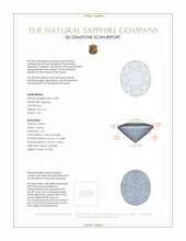 0.61 Ct. Blue Sapphire from Ceylon (Sri Lanka) 3 D Scan Report