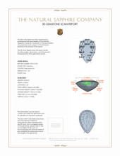 1.05 Ct. Padparadscha Sapphire from Ceylon (Sri Lanka) 3 D Scan Report