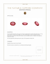 1.08 Ct. Padparadscha Sapphire from Ceylon (Sri Lanka) Appraisal