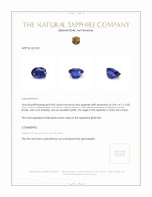 0.84 Ct. Blue Sapphire from Ceylon (Sri Lanka) Appraisal