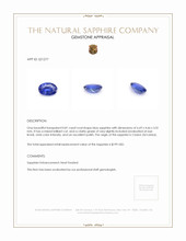 0.81 Ct. Blue Sapphire from Ceylon (Sri Lanka) Appraisal