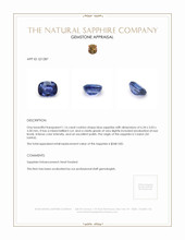 1.16 Ct. Blue Sapphire from Ceylon (Sri Lanka) Appraisal
