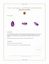 2.03 Ct. Purple Sapphire from Ceylon (Sri Lanka) Appraisal