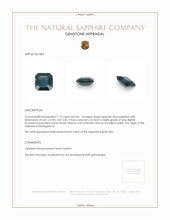 1.12 Ct. Greenish Blue Sapphire from Madagascar Appraisal