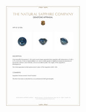 1.28 Ct. Greenish Blue Sapphire from Madagascar Appraisal