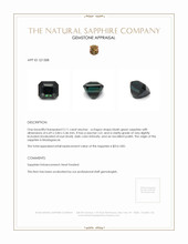 2.11 Ct. Bluish Green Sapphire from Madagascar Appraisal