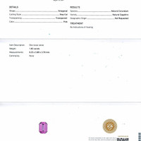 1.82 Ct. Pink Sapphire from Ceylon (Sri Lanka) Scan Report