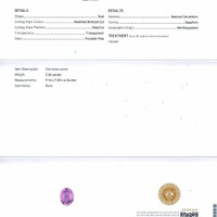 2.36 Ct. Purple Sapphire from Ceylon (Sri Lanka) Scan Report