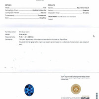 3.06 Ct. Blue Sapphire from Ceylon (Sri Lanka) Scan Report