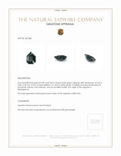 0.98 Ct. Bluish Green Sapphire from Madagascar Appraisal
