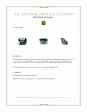 1.53 Ct. Greenish Blue Sapphire from Madagascar Appraisal