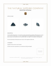 1.10 Ct. Greenish Blue Sapphire from Madagascar Appraisal