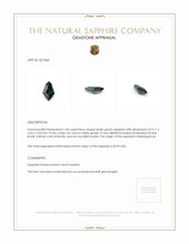 1.06 Ct. Bluish Green Sapphire from Madagascar Appraisal