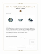 1.12 Ct. Greenish Blue Sapphire from Madagascar Appraisal