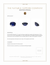 1.55 Ct. Sapphire from Tanzania Appraisal