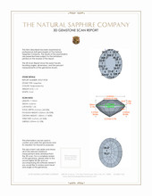 1.14 Ct. Padparadscha Sapphire from Ceylon (Sri Lanka) 3 D Scan Report