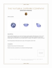 1.56 Ct. Sapphire from Ceylon (Sri Lanka) Appraisal