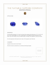 1.34 Ct. Blue Sapphire from Ceylon (Sri Lanka) Appraisal
