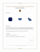 1.18 Ct. Blue Sapphire from Ceylon (Sri Lanka) Appraisal