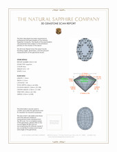 1.09 Ct. Blue Sapphire from Ceylon (Sri Lanka) 3 D Scan Report