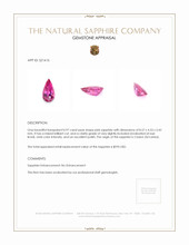 0.97 Ct. Pink Sapphire from Ceylon (Sri Lanka) Appraisal