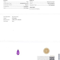 2.52 Ct. Pink Sapphire from Ceylon (Sri Lanka) Scan Report