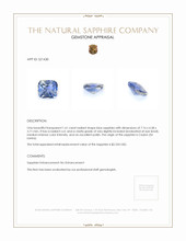 1.61 Ct. Blue Sapphire from Ceylon (Sri Lanka) Appraisal