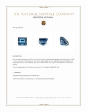 2.00 Ct. Greenish Blue Sapphire from Ceylon (Sri Lanka) Appraisal