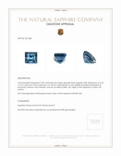 2.00 Ct. Greenish Blue Sapphire from Ceylon (Sri Lanka) Appraisal