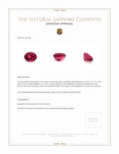 2.25 Ct. Pink Sapphire from Ceylon (Sri Lanka) Appraisal