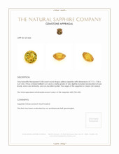 2.08 Ct. Yellow Sapphire from Ceylon (Sri Lanka) Appraisal