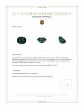 2.47 Ct. Greenish Blue Sapphire from Ceylon (Sri Lanka) Appraisal
