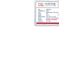 2.47 Ct. Greenish Blue Sapphire from Ceylon (Sri Lanka) Scan Report